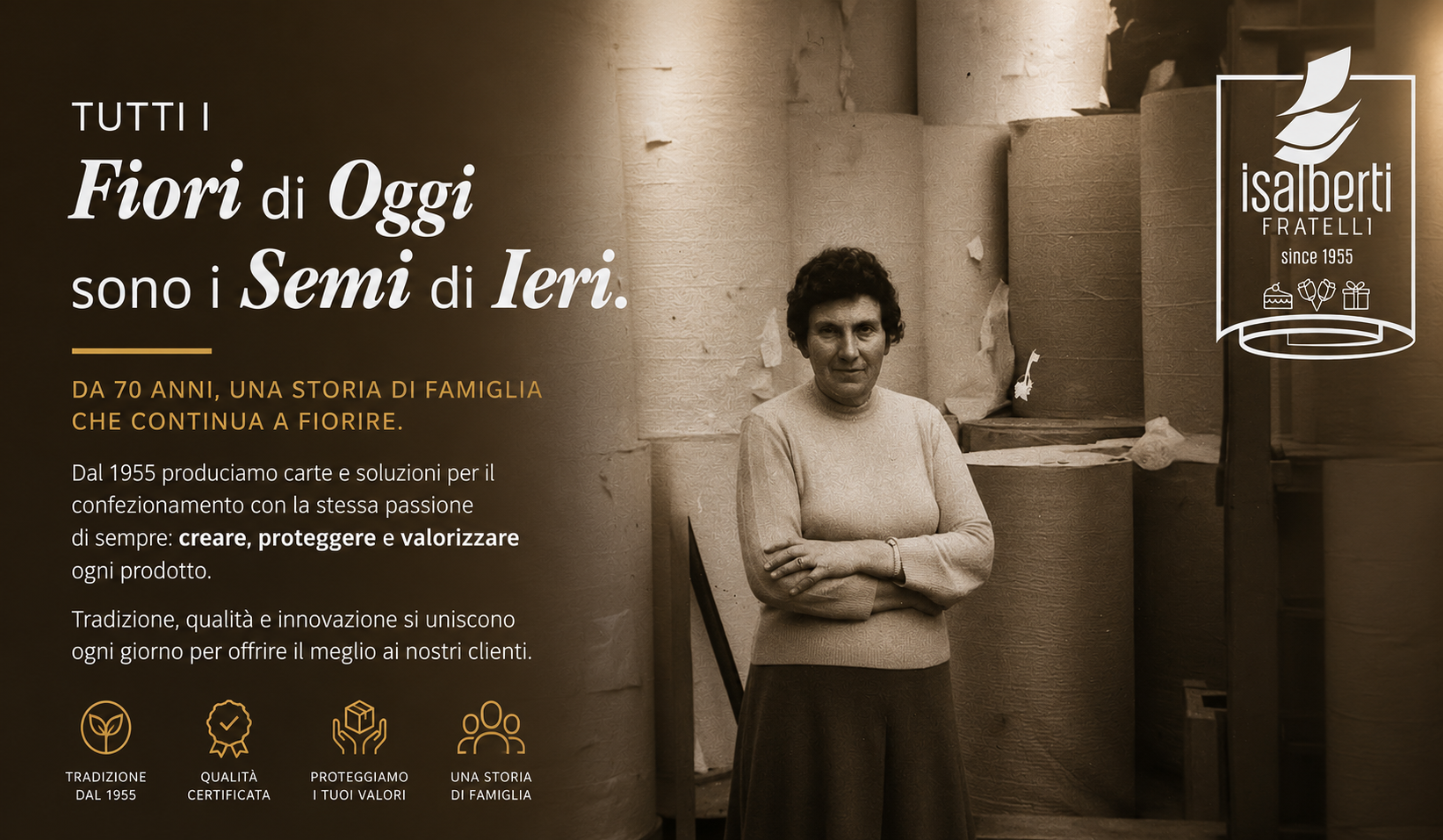 La storia della famiglia Isalberti dal 1955